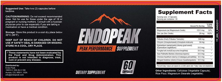 Endopeak ingredients