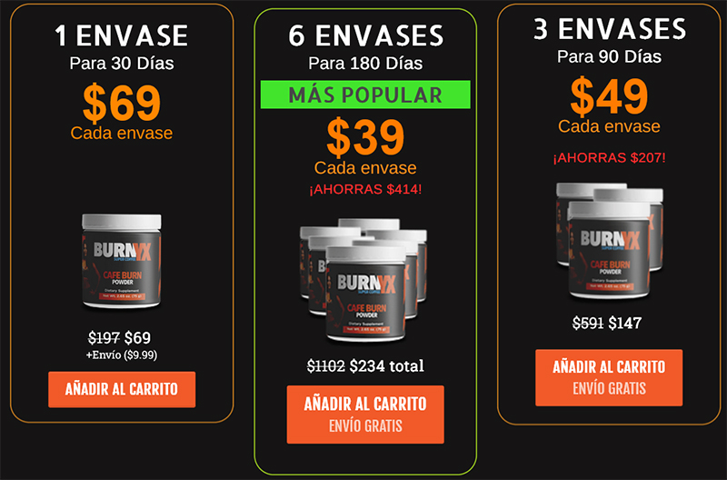 Reseña del café pricing