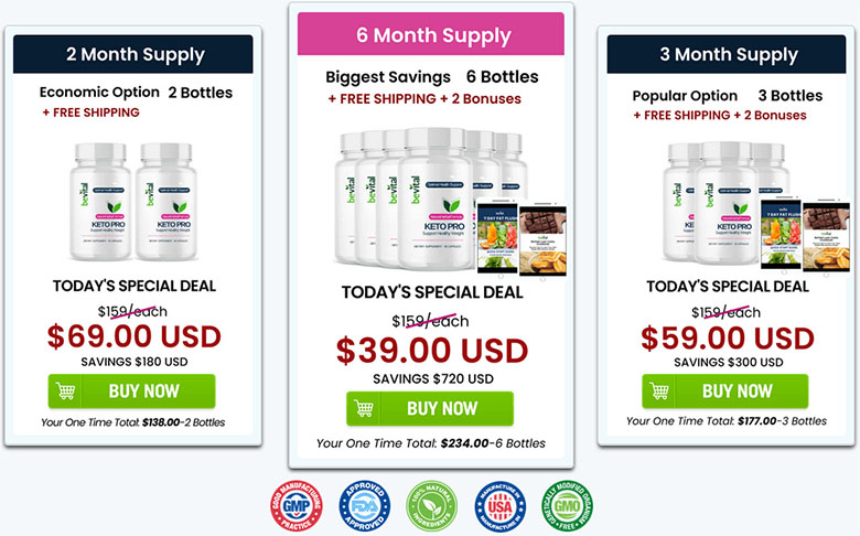KetoPro